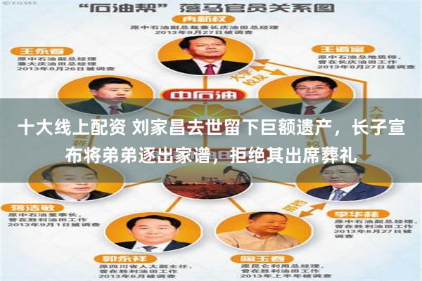 十大线上配资 刘家昌去世留下巨额遗产，长子宣布将弟弟逐出家谱，拒绝其出席葬礼