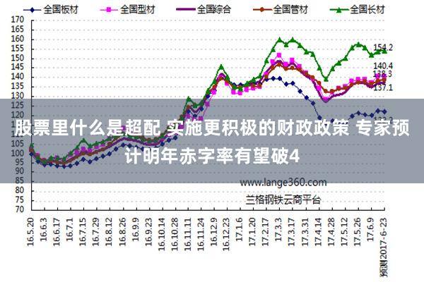 股票里什么是超配 实施更积极的财政政策 专家预计明年赤字率有望破4