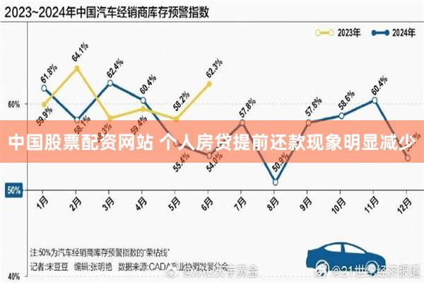 中国股票配资网站 个人房贷提前还款现象明显减少