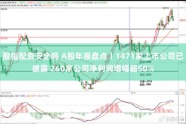 股指配资安全吗 A股年报盘点丨1471家上市公司已披露 260家公司净利润增幅超50%