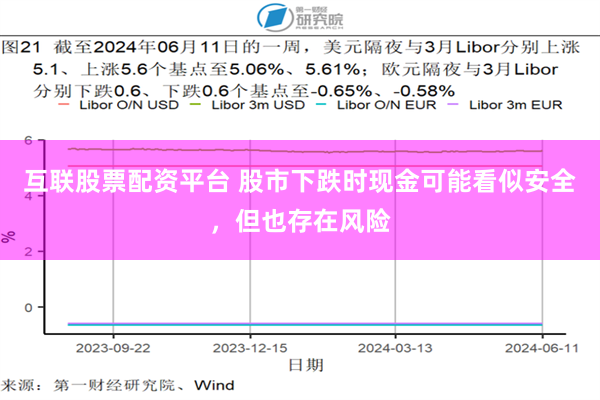 互联股票配资平台 股市下跌时现金可能看似安全，但也存在风险