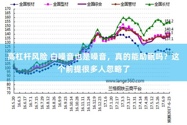 高杠杆风险 白噪音也是噪音，真的能助眠吗？这个前提很多人忽略了